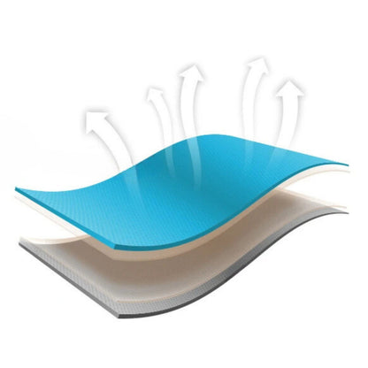 Coussin extérieur de camping auto-gonflant